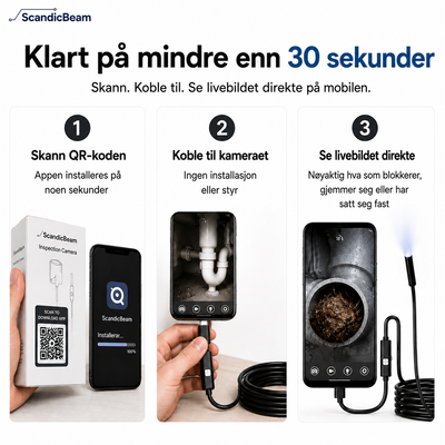 ScandicBeam™ – Se det du aldri kommer til