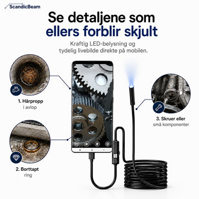ScandicBeam™ – Se det du aldri kommer til